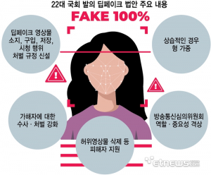 대구교육청, 학교 딥페이크 성범죄 대응