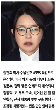 [여의도 정치] 전직 대통령 부부 구속 대한민국 헌정사 초유 사태 발생
