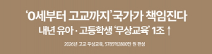 [교육&대학] ‘0세부터 고교까지’국가가 책임진다 내년 유아 · 고등학생 ‘무상교육’ 1조↑