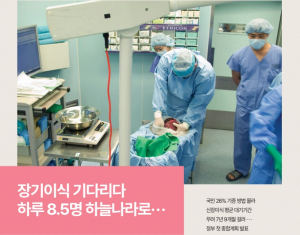 [의료건강] 장기이식 기다리다 하루 8.5명 하늘나라로···