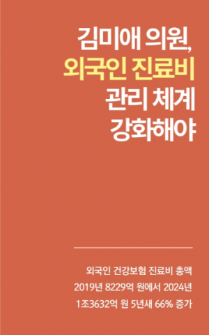[의료건강] 김미애 의원, 외국인 진료비 관리 체계 강화해야