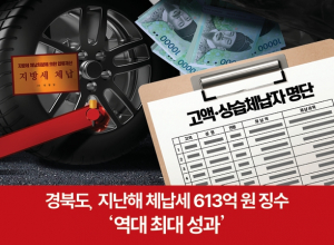 [TK소식] 경북도, 지난해 체납세 613억 원 징수 ‘역대 최대 성과’