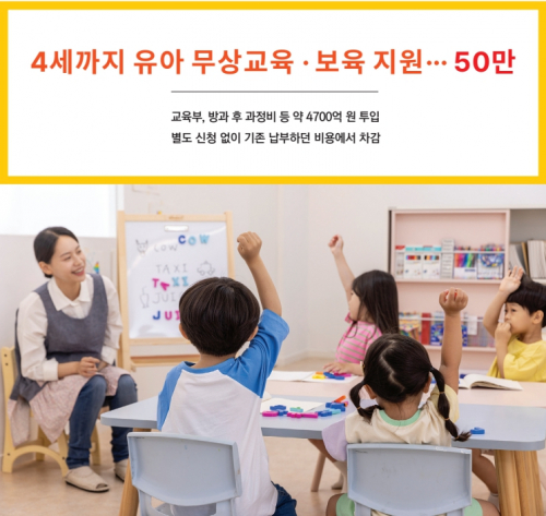 [교육&대학] 4세까지 유아 무상교육 · 보육 지원··· 50만