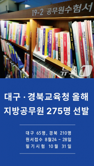[교육&대학] 대구 · 경북교육청 올해 지방공무원 275명 선발